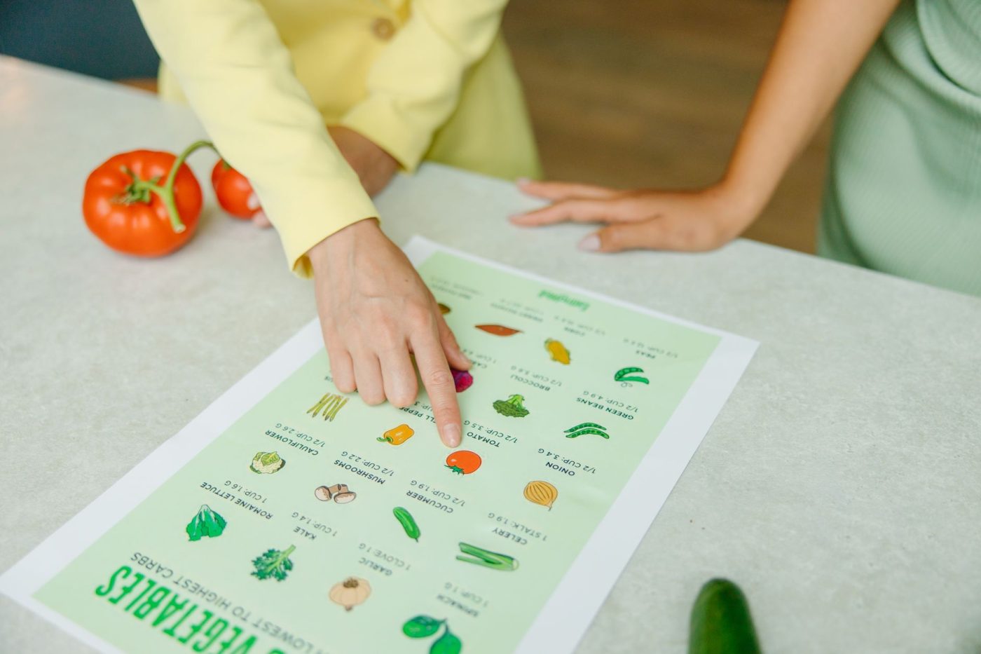 Nutrition Facts: The Complete Evidence-Based Guide